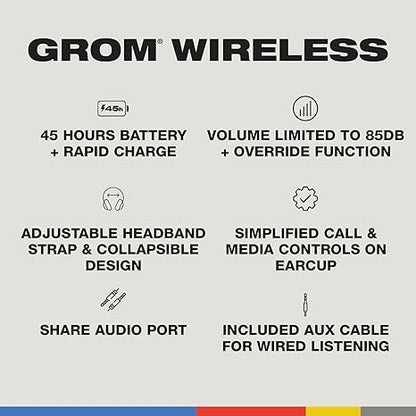 Skullcandy GROM