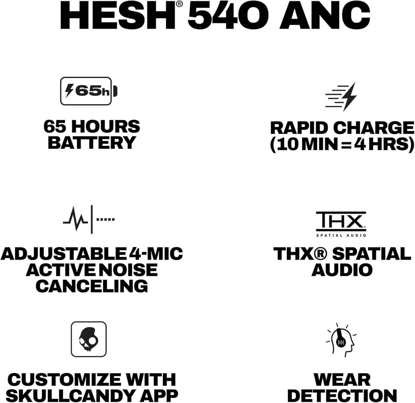Skullcandy Hesh 540 ANC