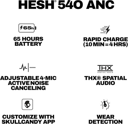Skullcandy Hesh 540 ANC