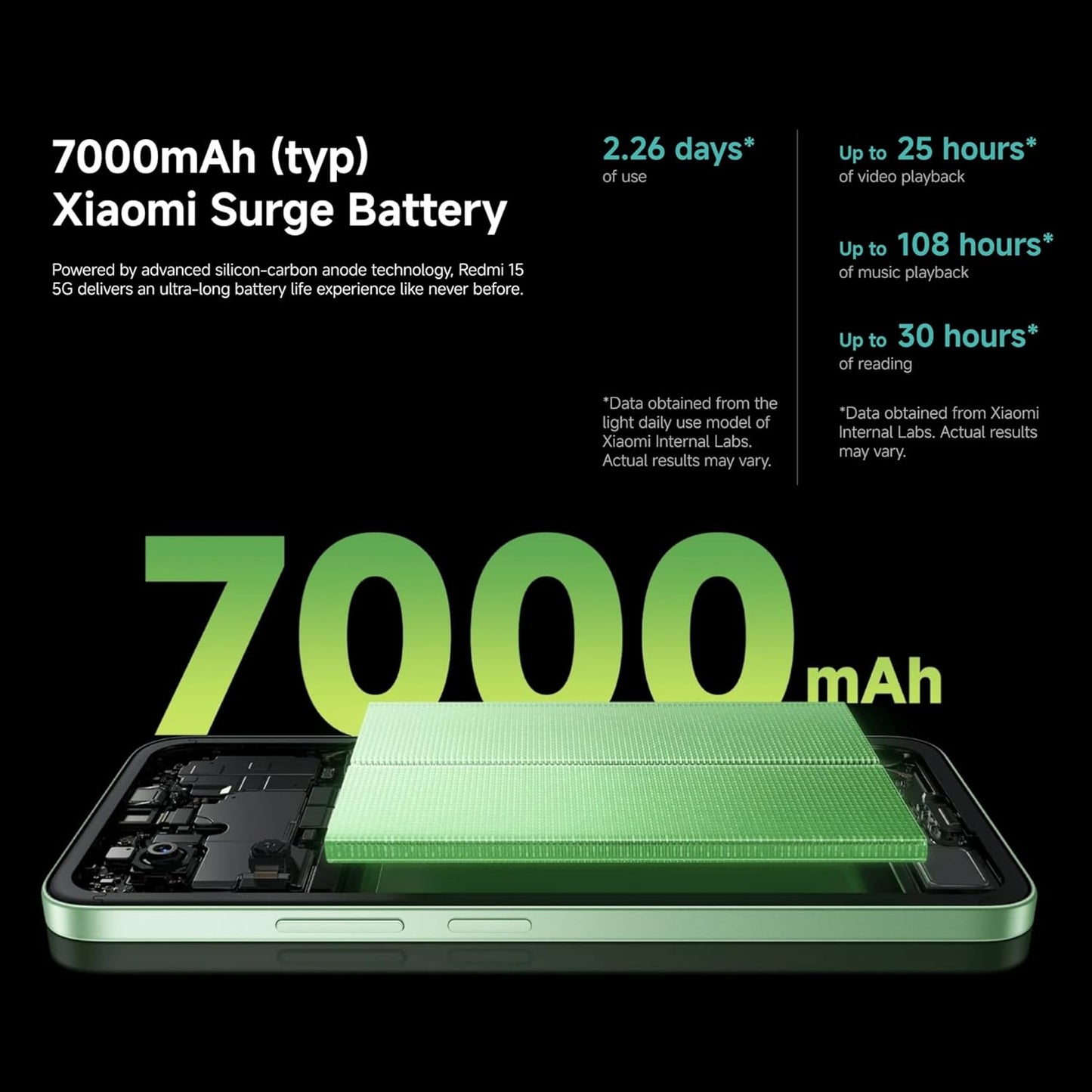 Redmi 15 5G