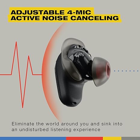 Skullcandy x Bose Method 360 ANC