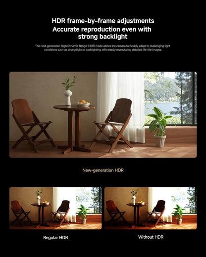 Xiaomi - Smart Camera C700