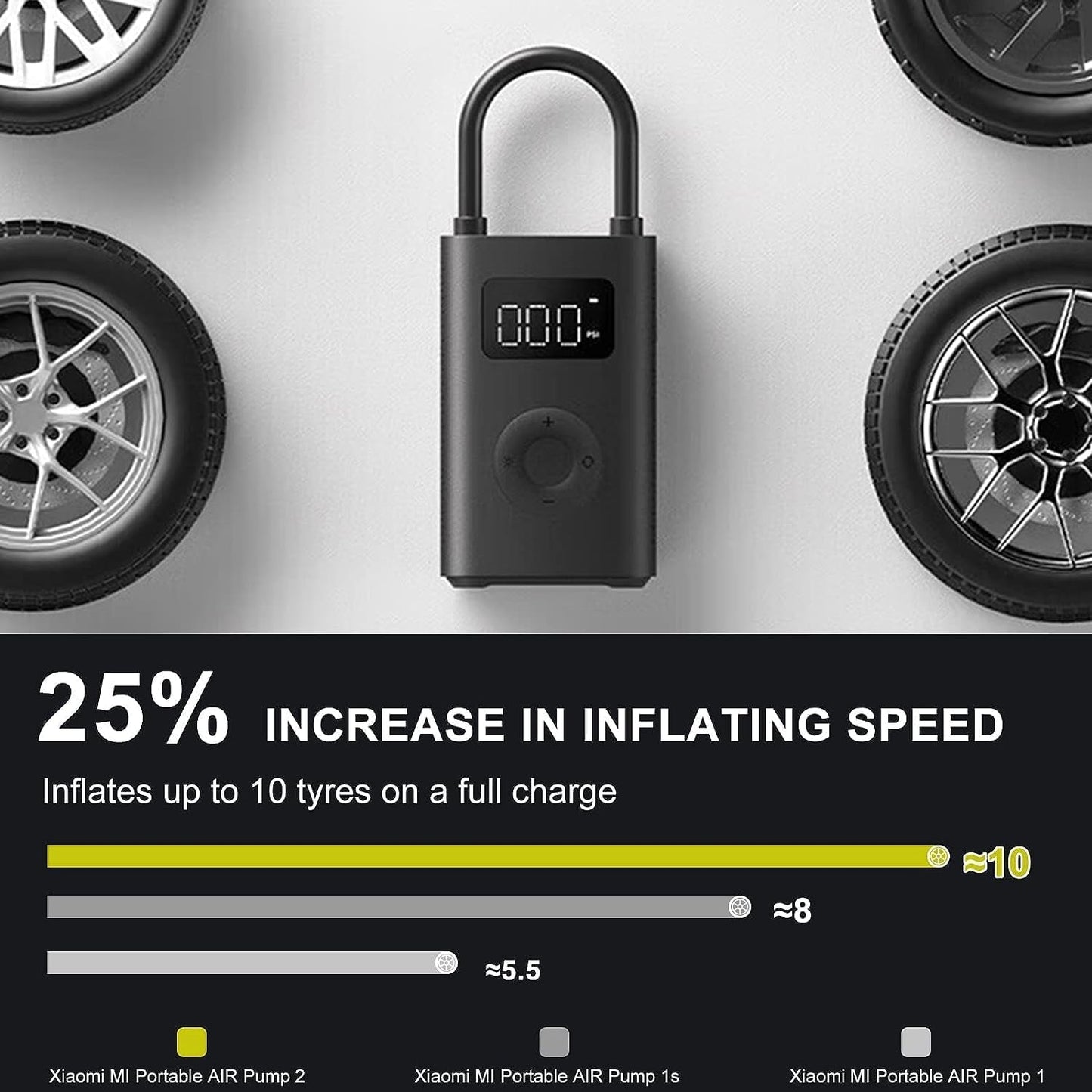 Xiaomi - Portable Air Compressor 2