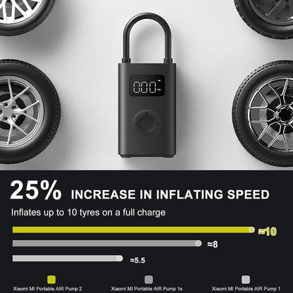 Xiaomi - Portable Air Compressor 2