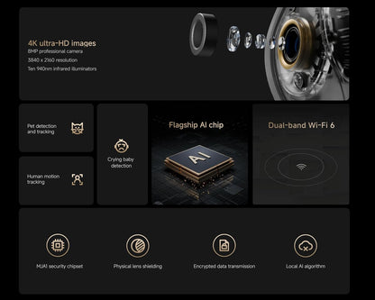 Xiaomi - Smart Camera C700