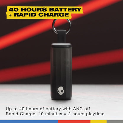 Skullcandy x Bose Method 360 ANC