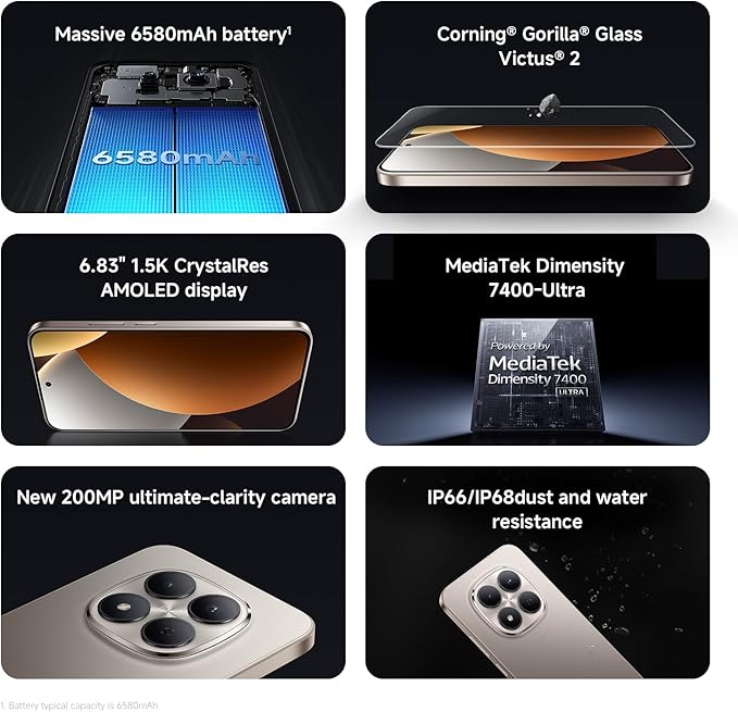 Xiaomi Redmi Note 15 Pro 5G