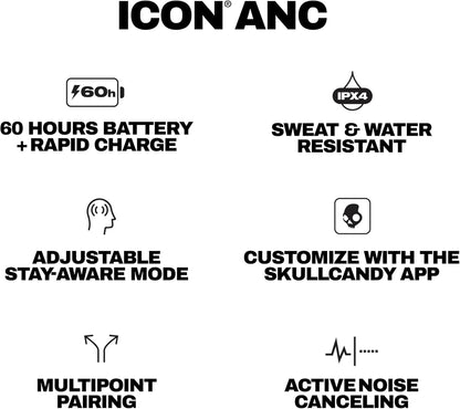 Skullcandy ICON ANC