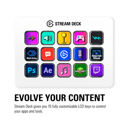 Elgato - Stream Deck MK.2 Studio Controller - White