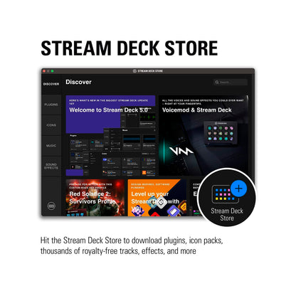Elgato - Stream Deck MK.2 Studio Controller - White