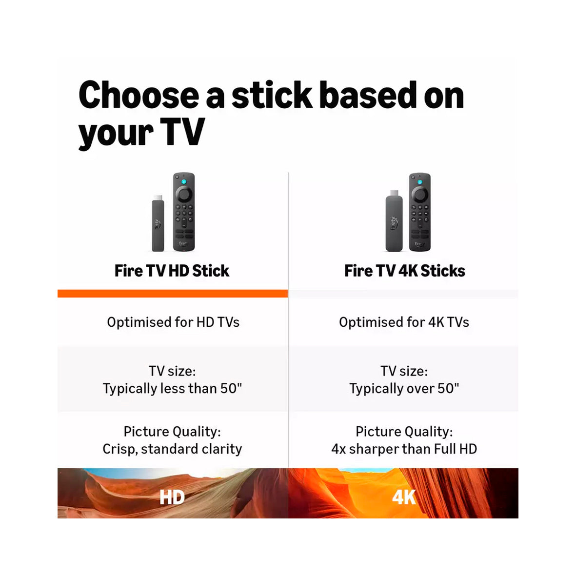 Amazon - Fire Tv Stick HD 8GB/Wi-Fi 6