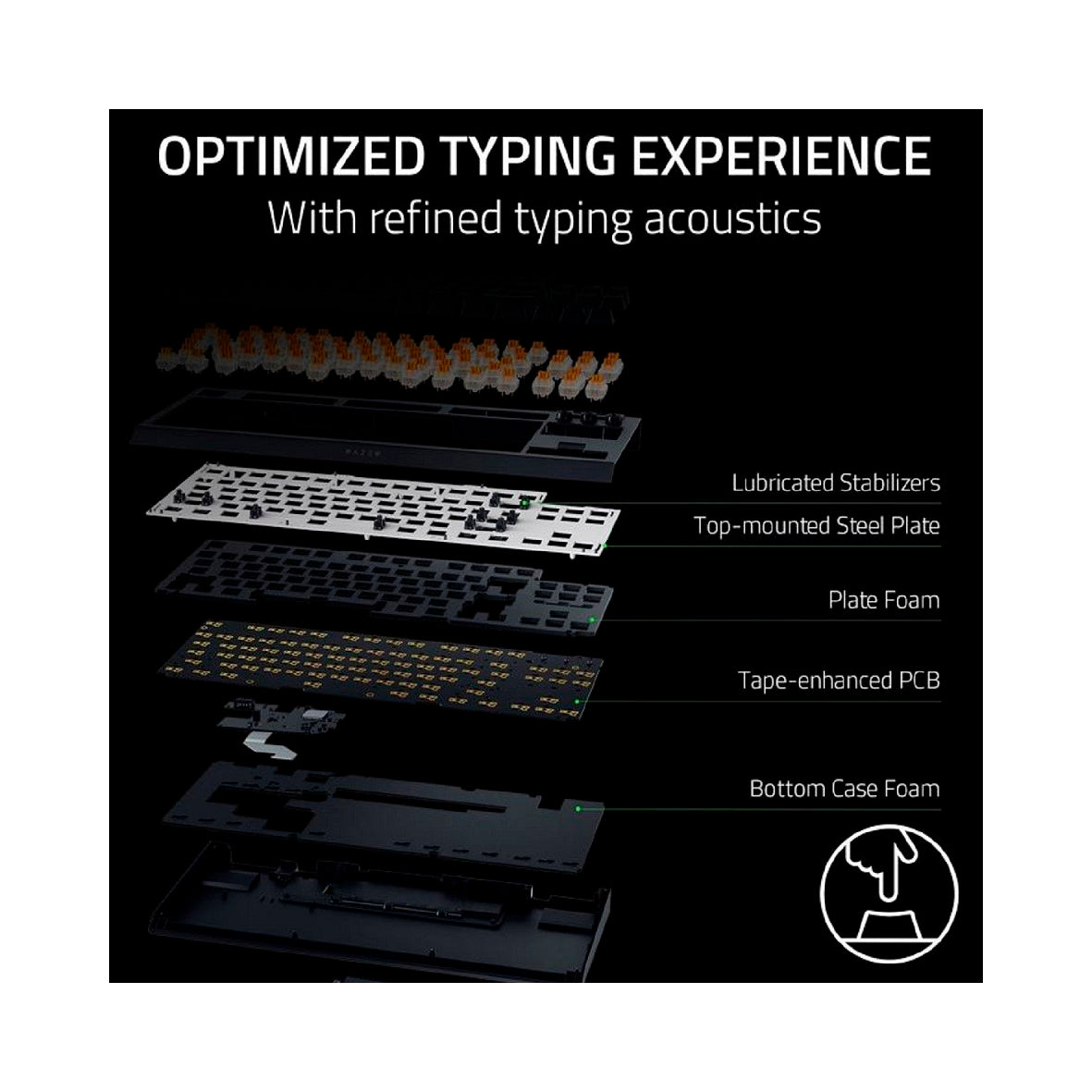 Razer - BlackWidow V4 Tenkeyless HyperSpeed - Black