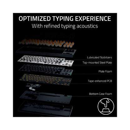 Razer - BlackWidow V4 Tenkeyless HyperSpeed - Black