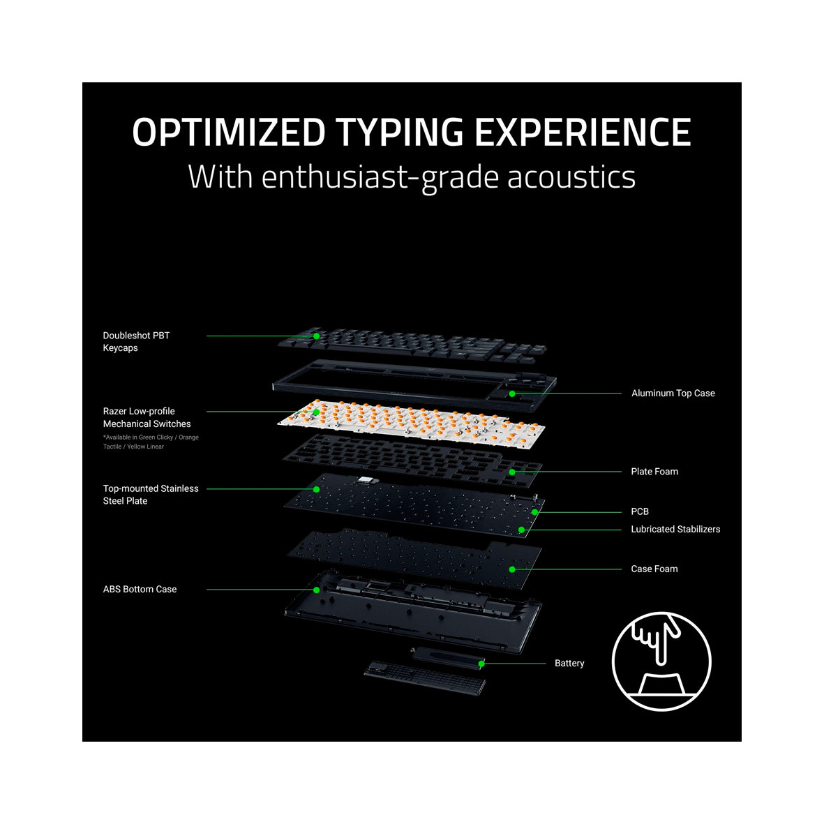 Razer - BlackWidow V4 Tenkeyless Wireless Gaming Keyboard - Black