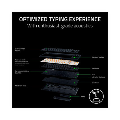 Razer - BlackWidow V4 Tenkeyless Wireless Gaming Keyboard - Black