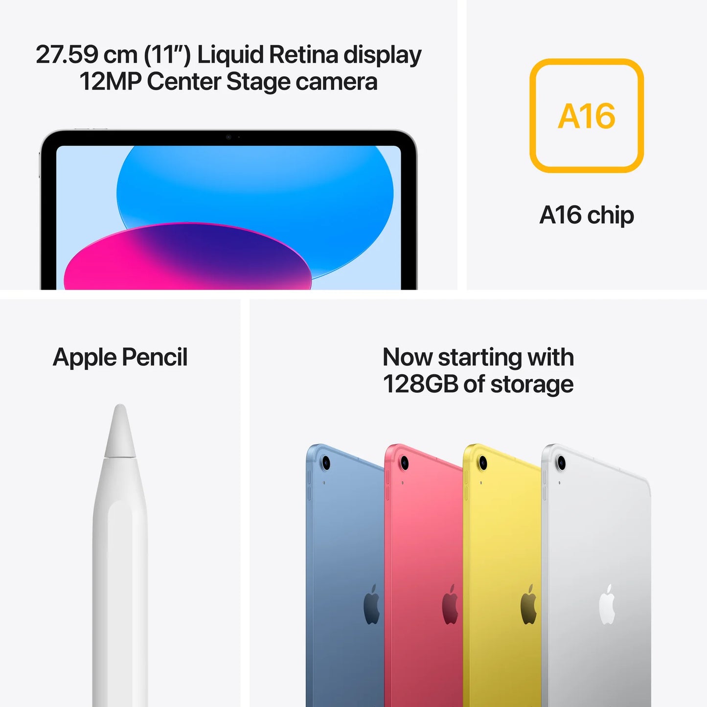 Apple iPad - 11th Gen 10.9Inch (A16) (2025)