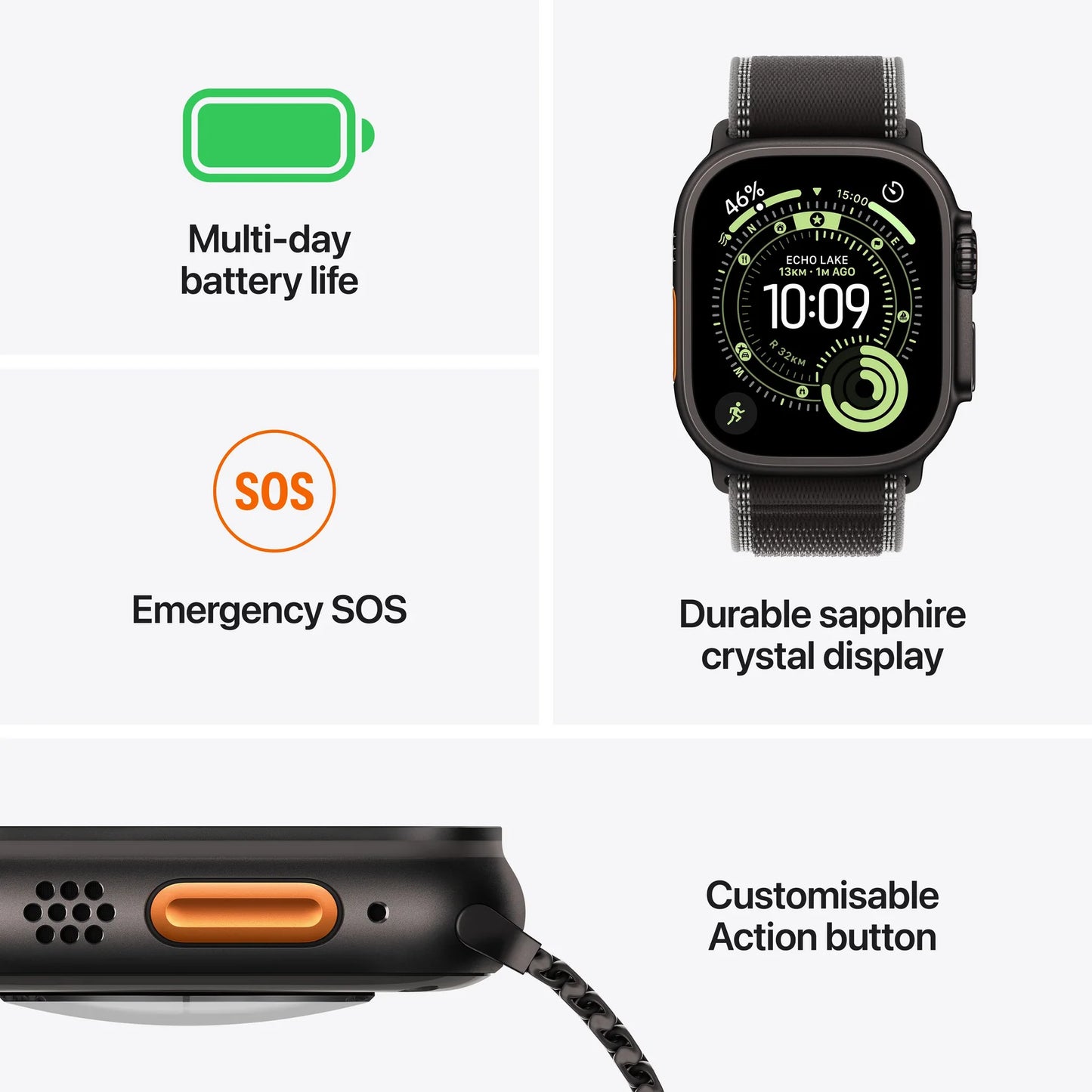 Apple Watch Ultra 3 - Ocean Band (2025)