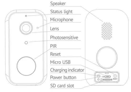 Xiaomi - Outdoor Camera BW300