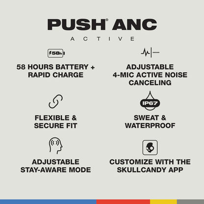 Skullcandy Push ANC