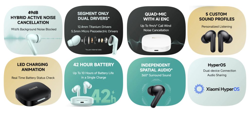 Xiaomi Buds 6