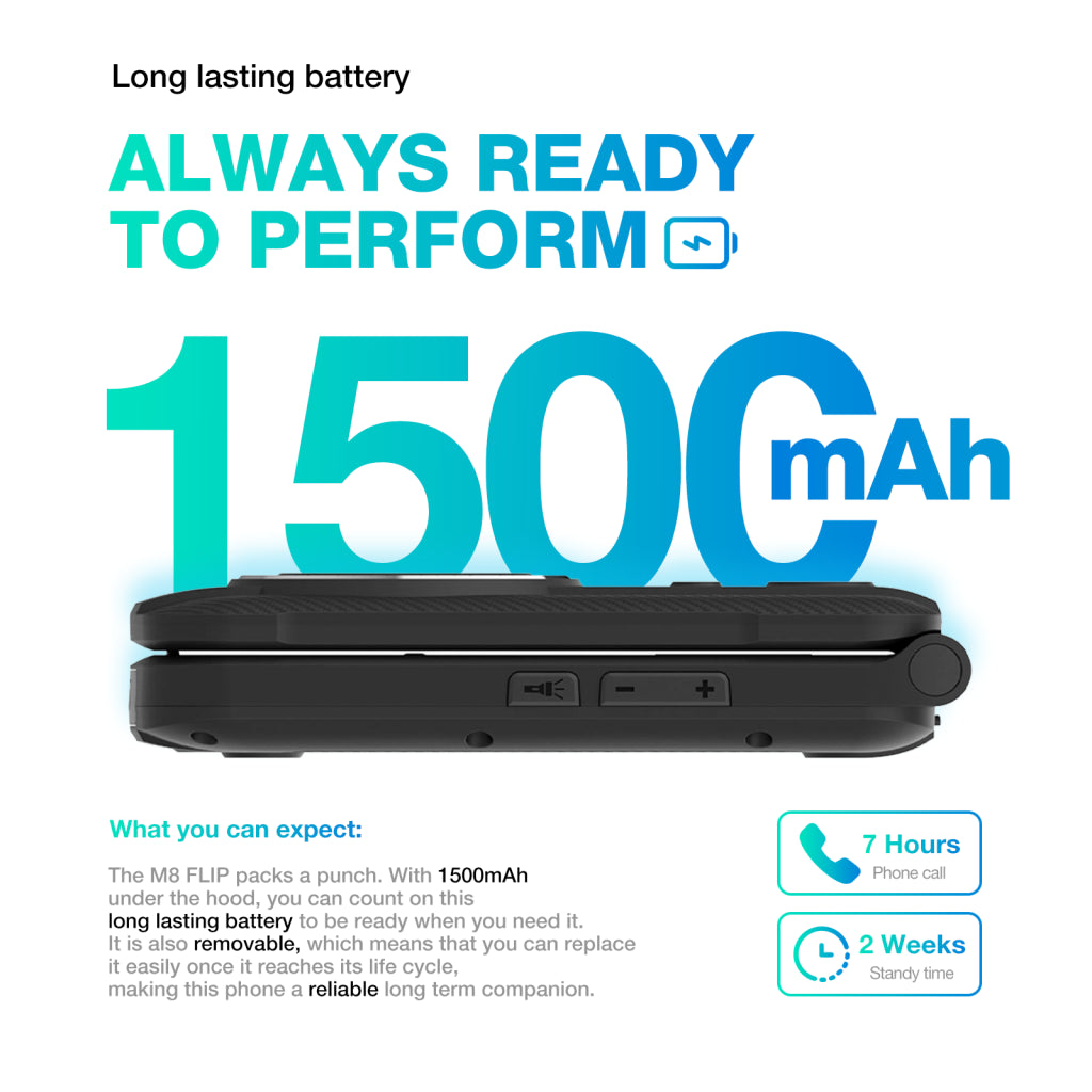 AGM M8 Flip