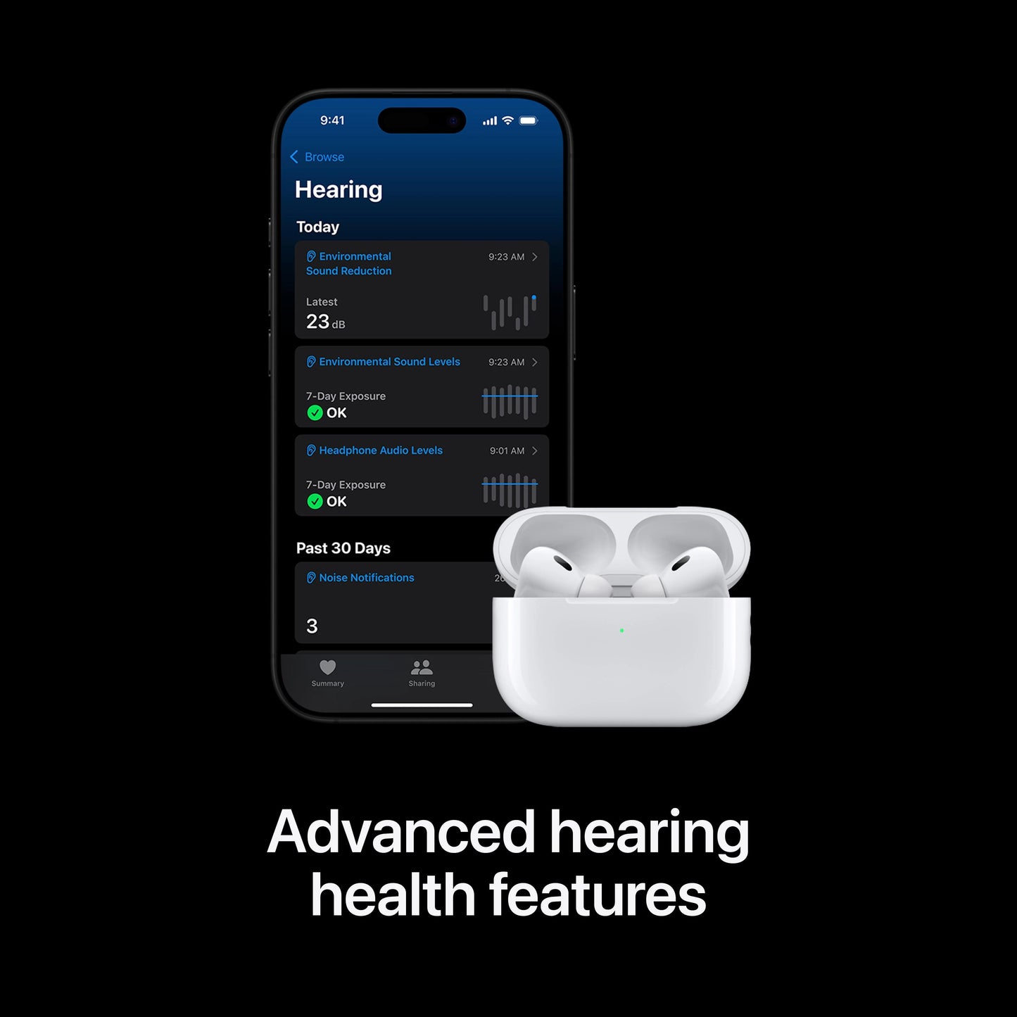 Apple Airpods Pro 2