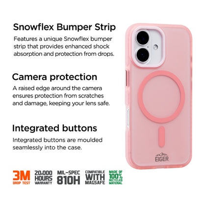 Eiger - iPhone 17 - Magsafe Blizard - Pink