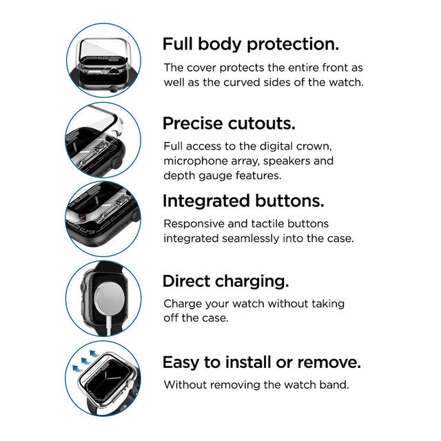 Eiger - Apple Watch 40mm Glass Full Screen Protector SE2/3