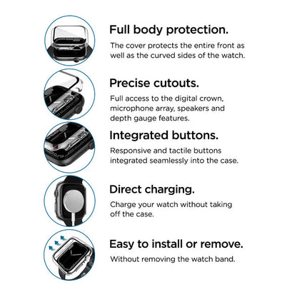 Eiger - Apple Watch 40mm Glass Full Screen Protector SE2/3