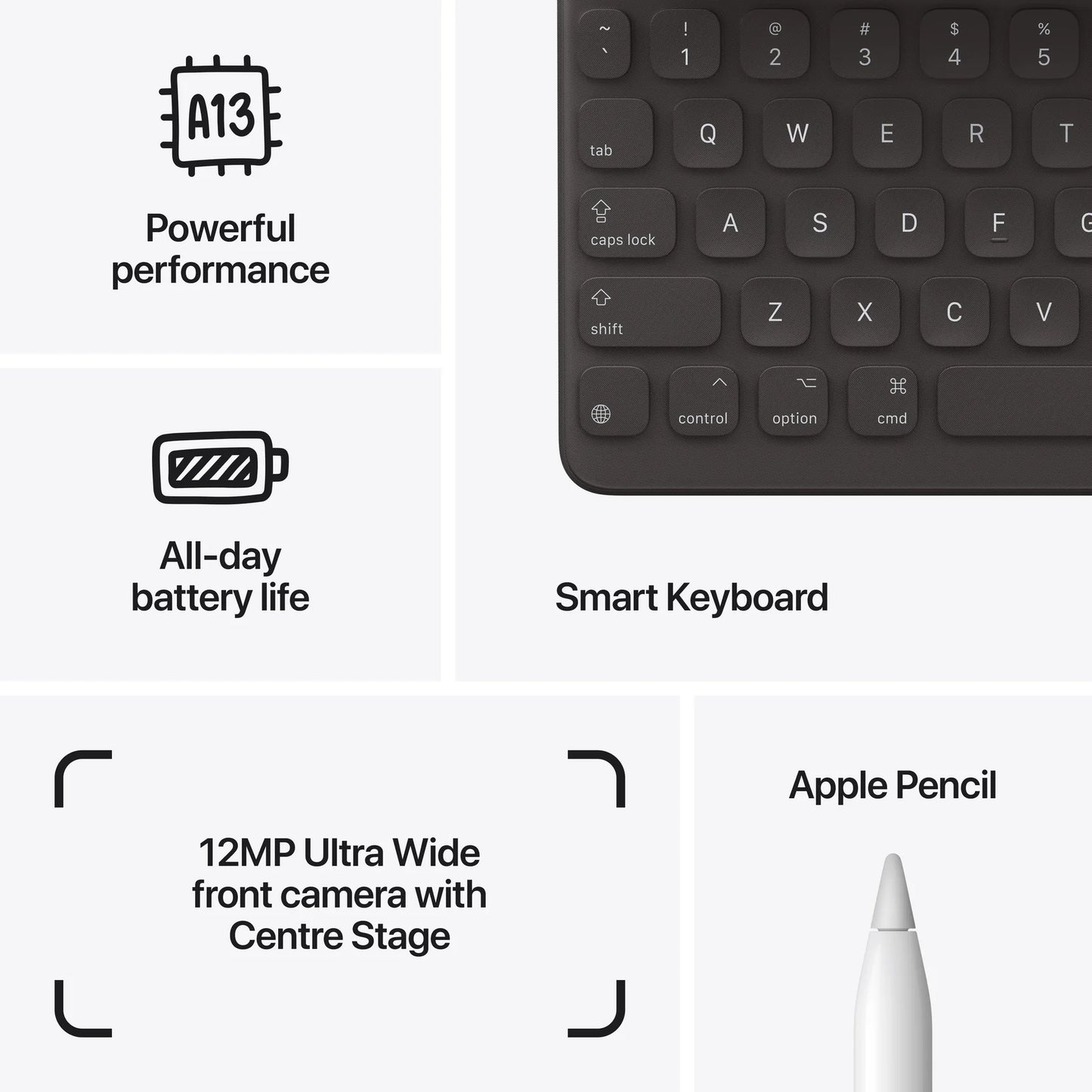 Apple iPad - 9th Gen - 10.2 Inch (2021)