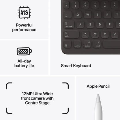 Apple iPad - 9th Gen - 10.2 Inch (2021)